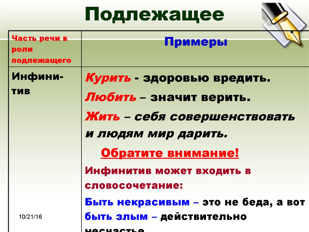 Подлежащее объект. Подлежащее. Подлежащие предложение примеры. Подлежащее в предложении. Подлежащее это часть речи.