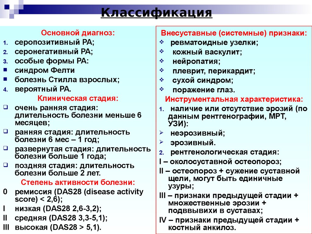 Серопозитивный артрит мкб 10