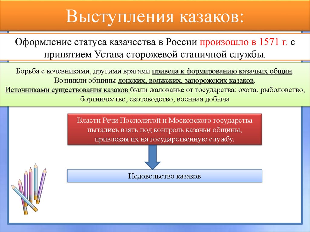 Выступления казаков: