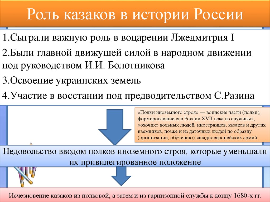 Укрепление южных рубежей россии 7 класс