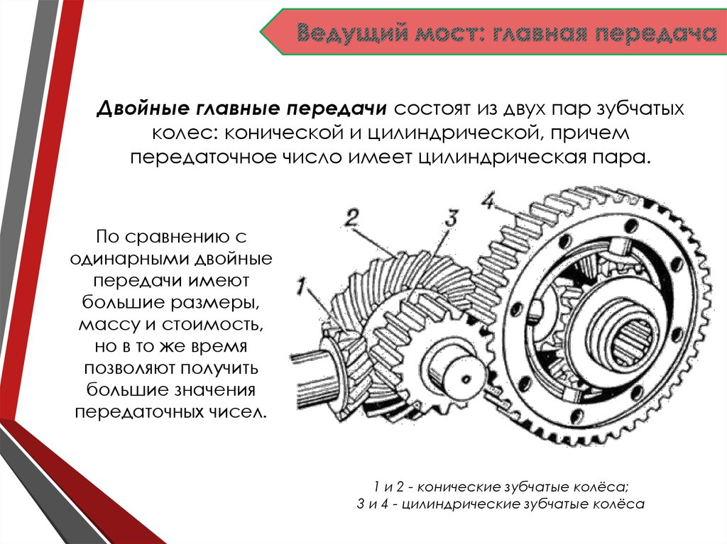 Схема главной передачи и дифференциала