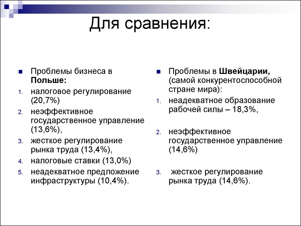 Основная проблема сравнения. Проблемы Польши. Экономические проблемы Польши. Проблемы Польши кратко. Политические проблемы Польши.