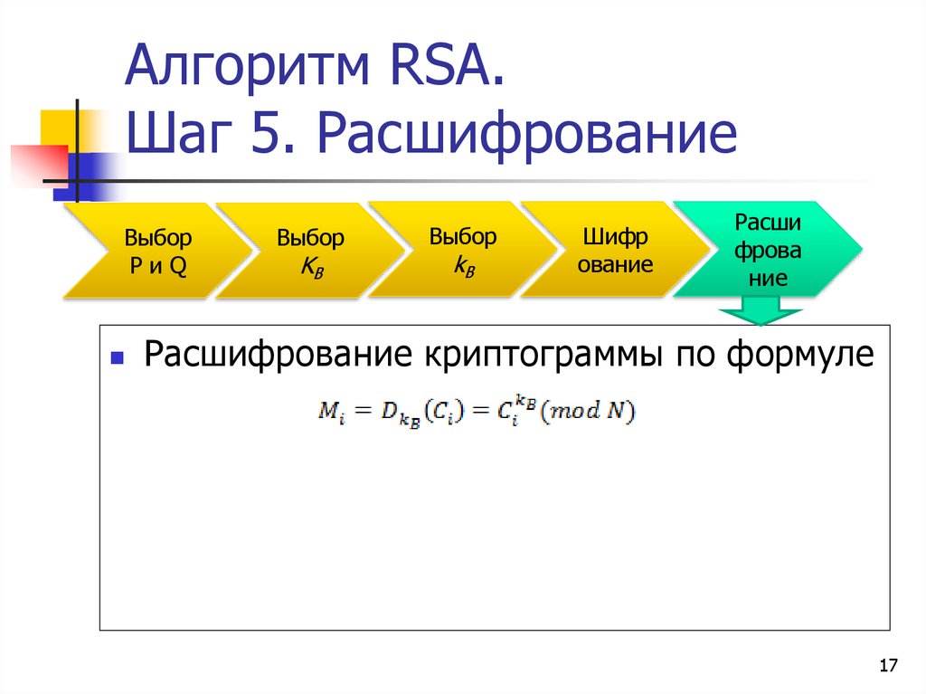 Алгоритм rsa является