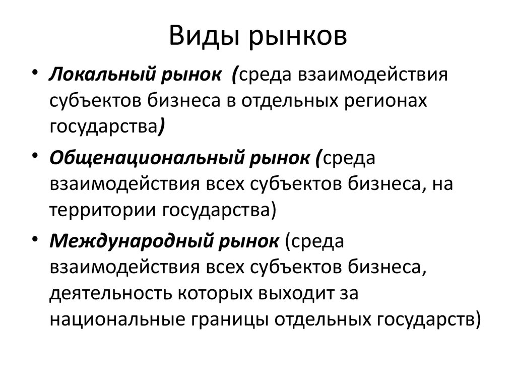 Виды рынков предприятий