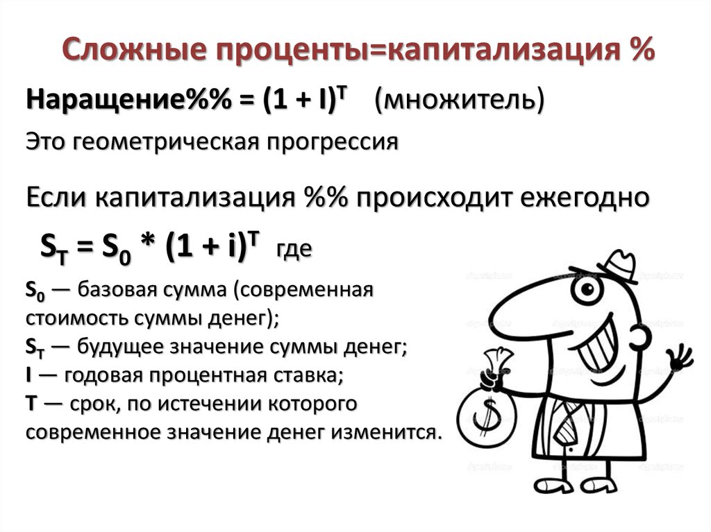 Легкие проценты. Формула расчета сложных процентов Геометрическая прогрессия. Как считать сложный процент. Формула капитализации процентов сложный процент. Сложный.