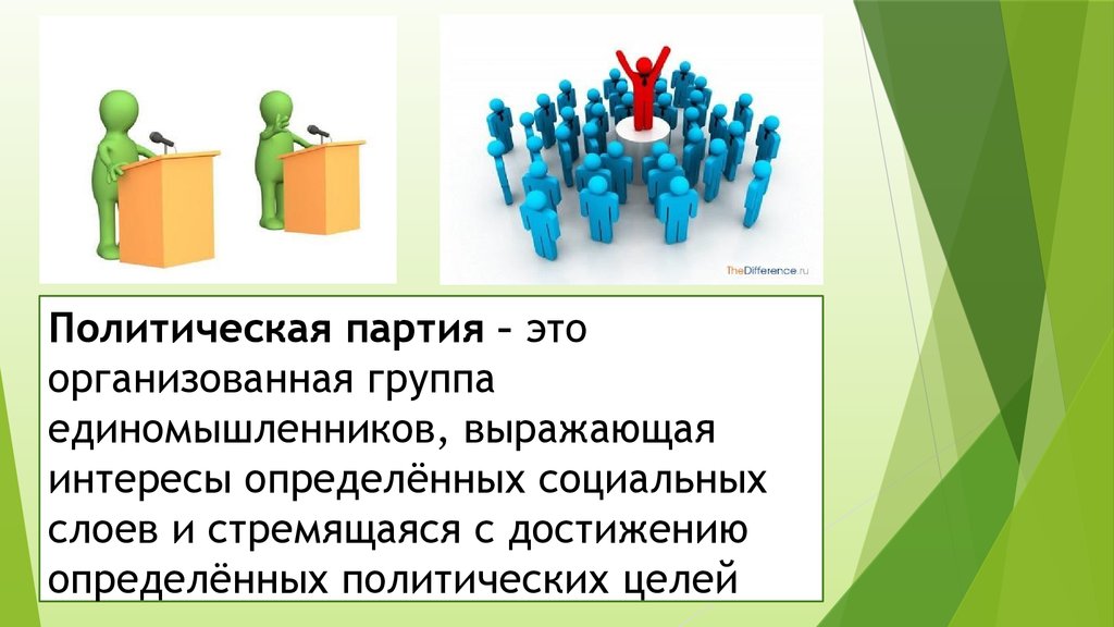 Политически организованный. Политическая партия. Политическая партия это организованная группа. Политическая партия это группа единомышленников. Организованная группа единомышленников.