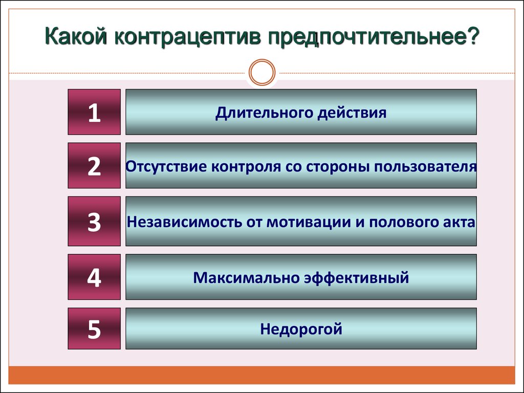 Какой формат предпочтительнее