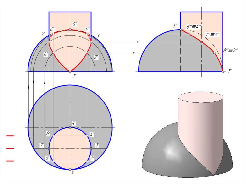 Линия пересечения поверхности вращения. Сфера и цилиндр пересечение поверхностей. Пересечение поверхностей полусферы и цилиндра. Построить линию пересечения поверхностей сфер. Линия пересечения полусферы и цилиндра.