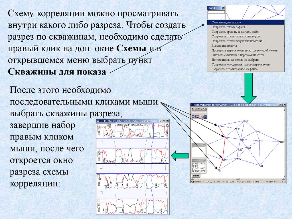 Схема корреляции скважин