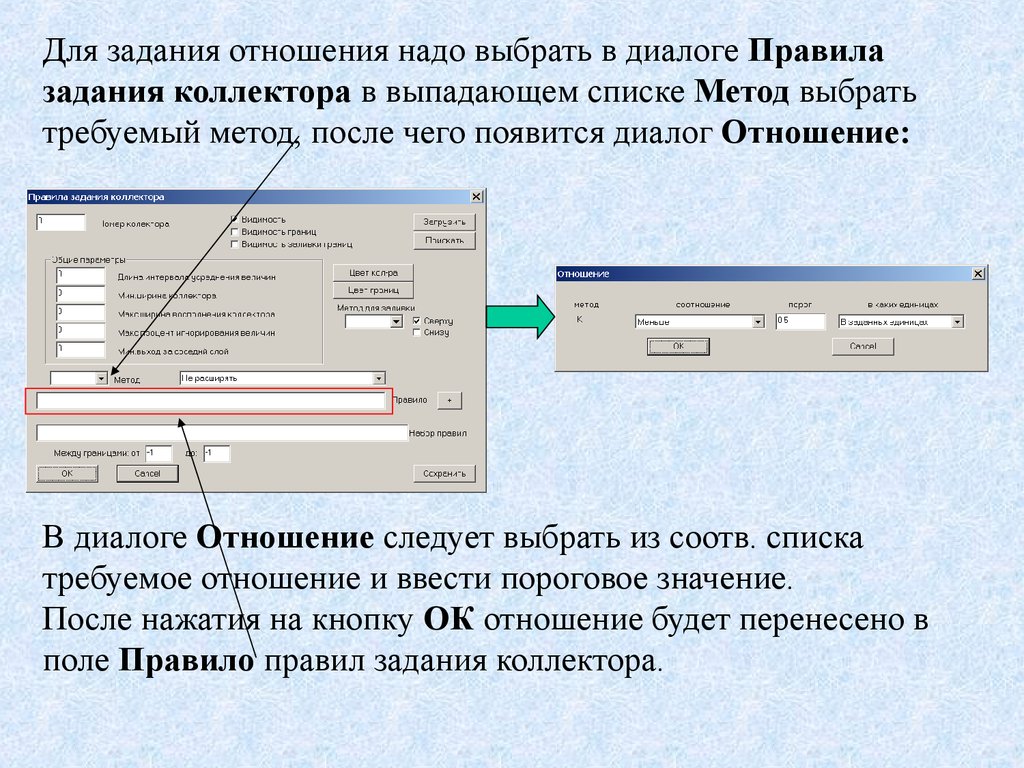 Методы списков. Метод списков фото.