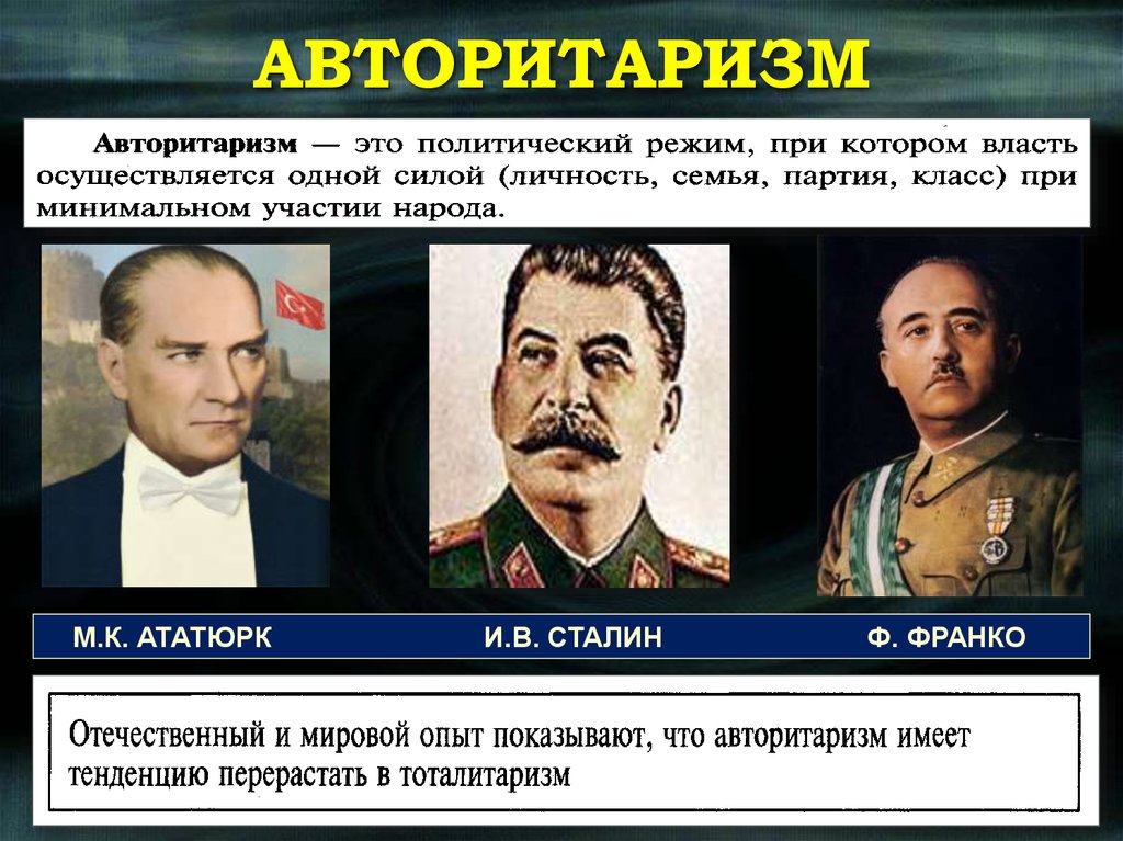 Человек в авторитарном режиме. Авторитаризм. Авторитарные правители. Политический режим при Сталине. Авторитарный режим.