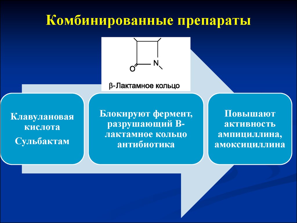 Противомикробные средства презентация