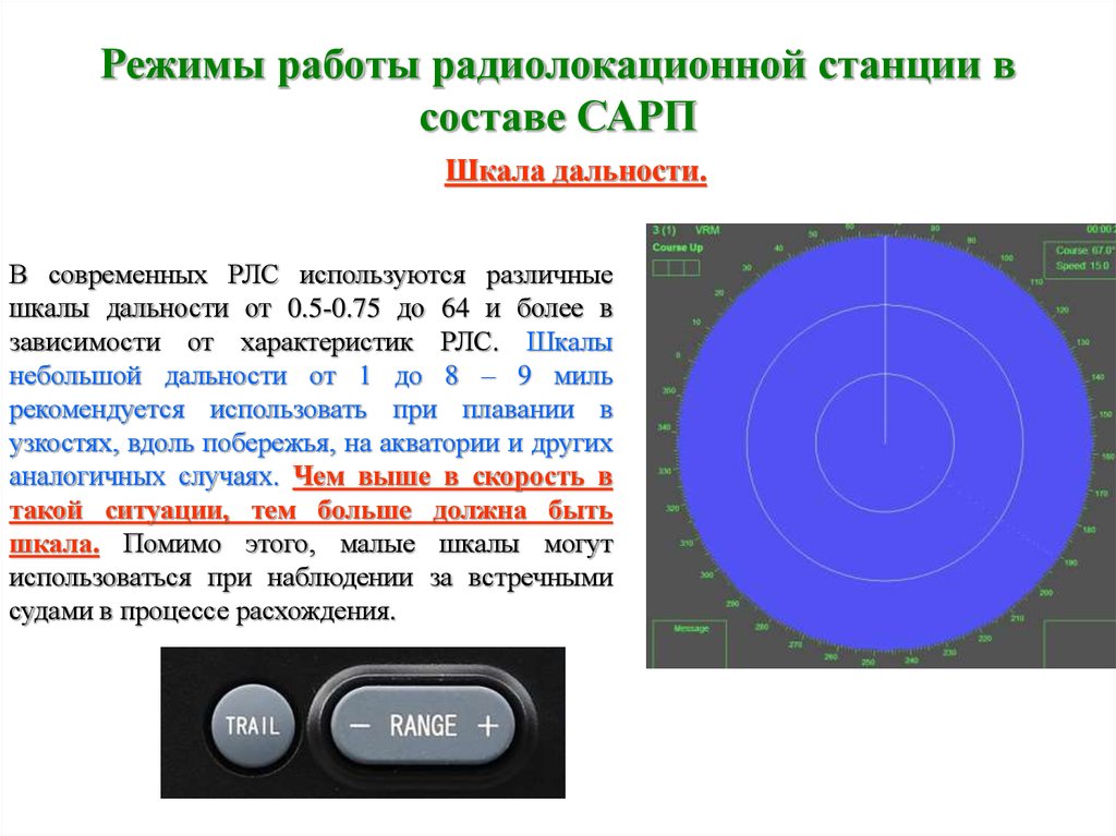 Виды ориентации изображения рлс