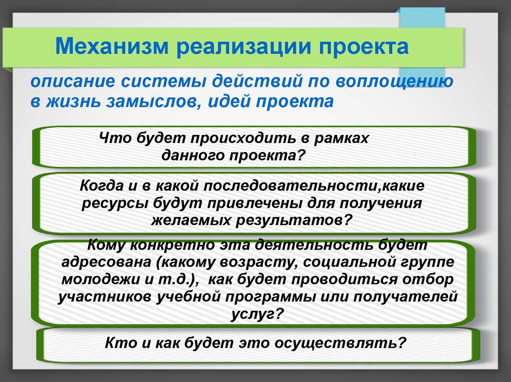 Механизм реализации социального проекта