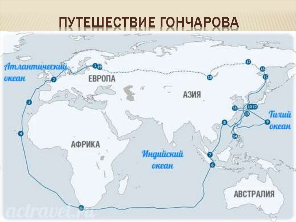 Кругосветное путешествие на фрегате