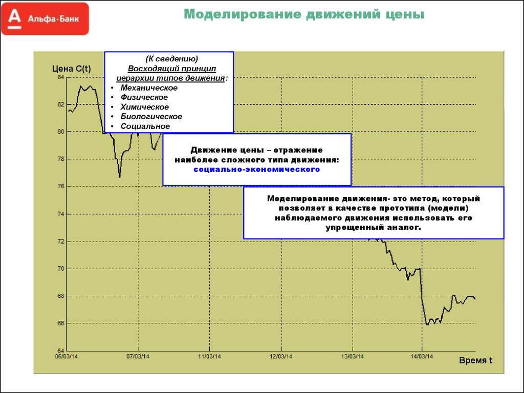 Источники информации себестоимости