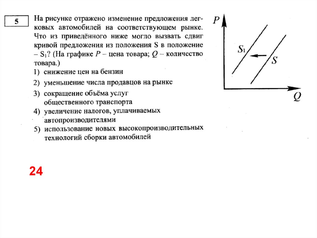 На рисунке отражено изменение предложения. Рисунок изменение предложения. На графике отражено изменение предложения. На рисунке отражено изменение предложения шоколад.