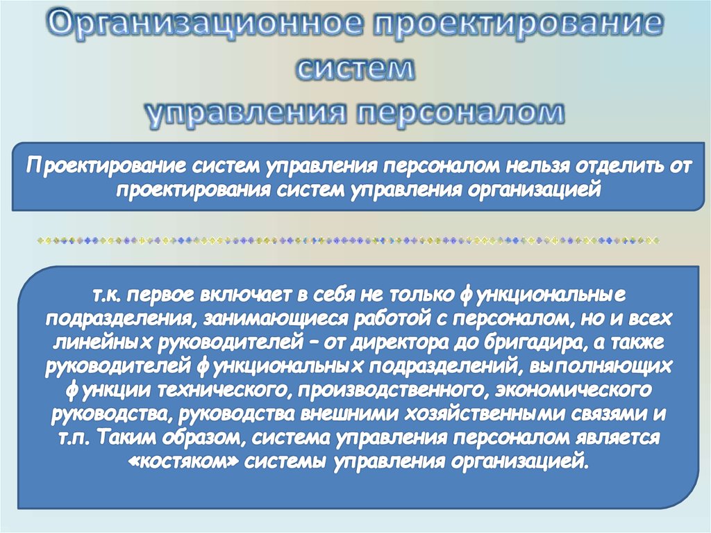 Управление институциональными подсистемами проекта