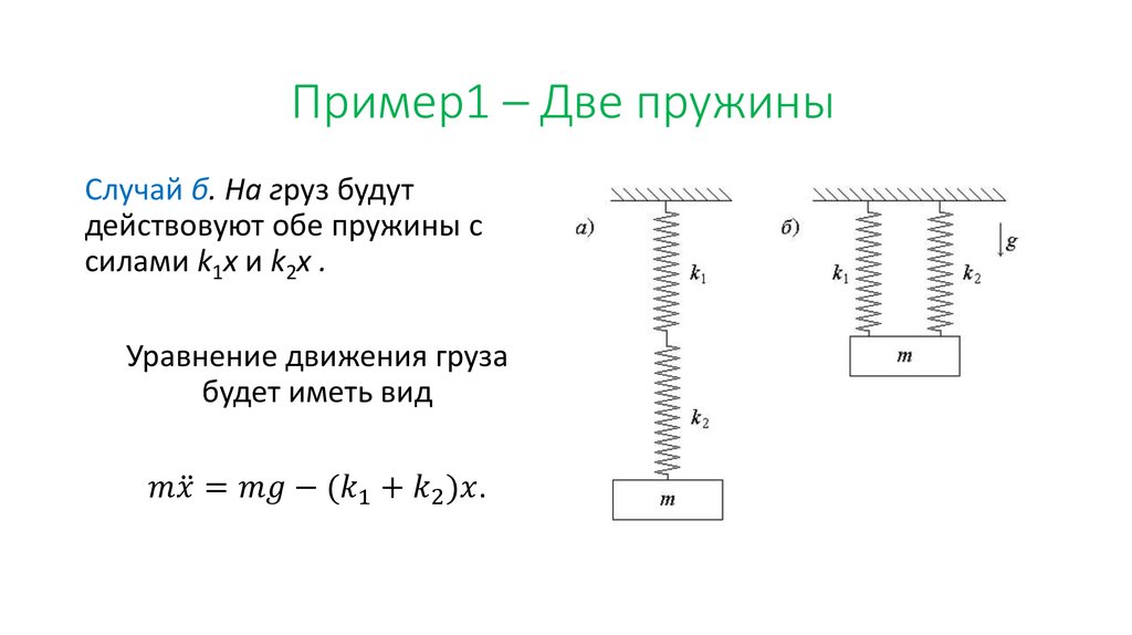 Пример1 – Две пружины