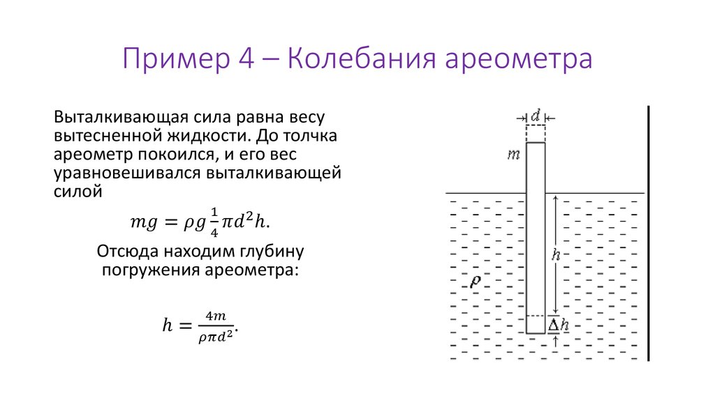 Вертикальный период. Период колебаний ареометра в воде. Колебания ареометра. Период колебаний ареометра. Период колебаний тела в жидкости.