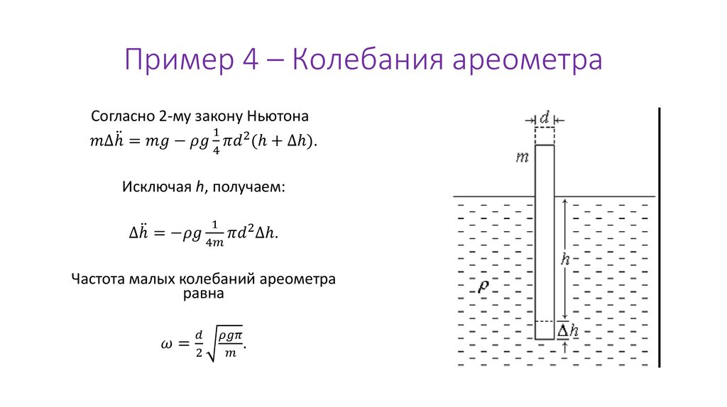 Пример 4 – Колебания ареометра