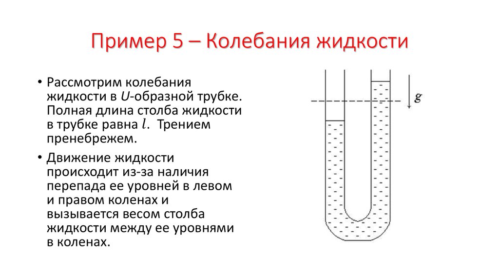 Колебания жидкости в улитке