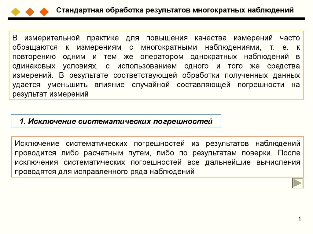 Одобренные обществом массовые образцы действий которые рекомендуется выполнять