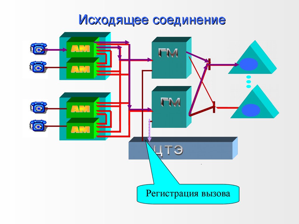 Войти соединить