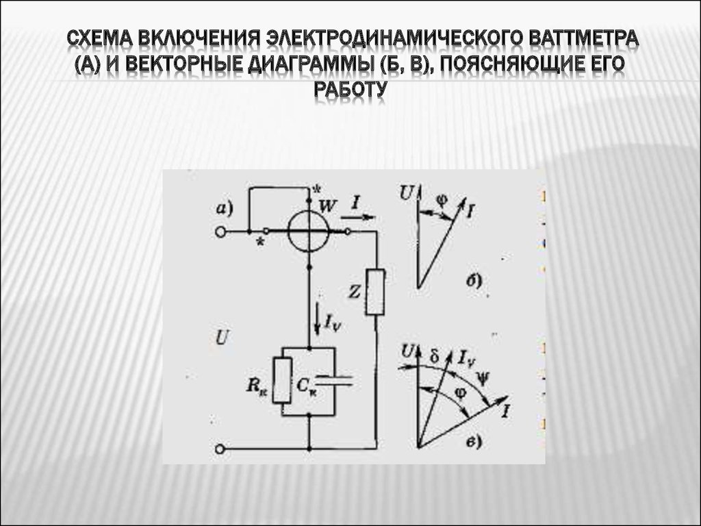 Ваттметр в схеме