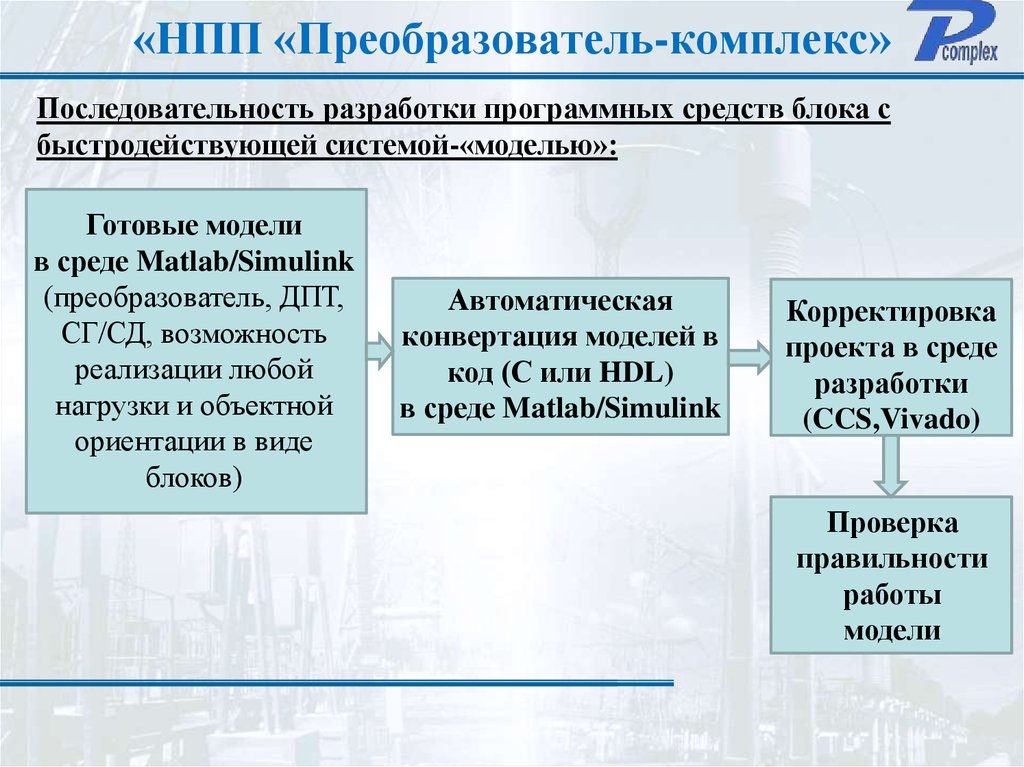 Комплекс порядок