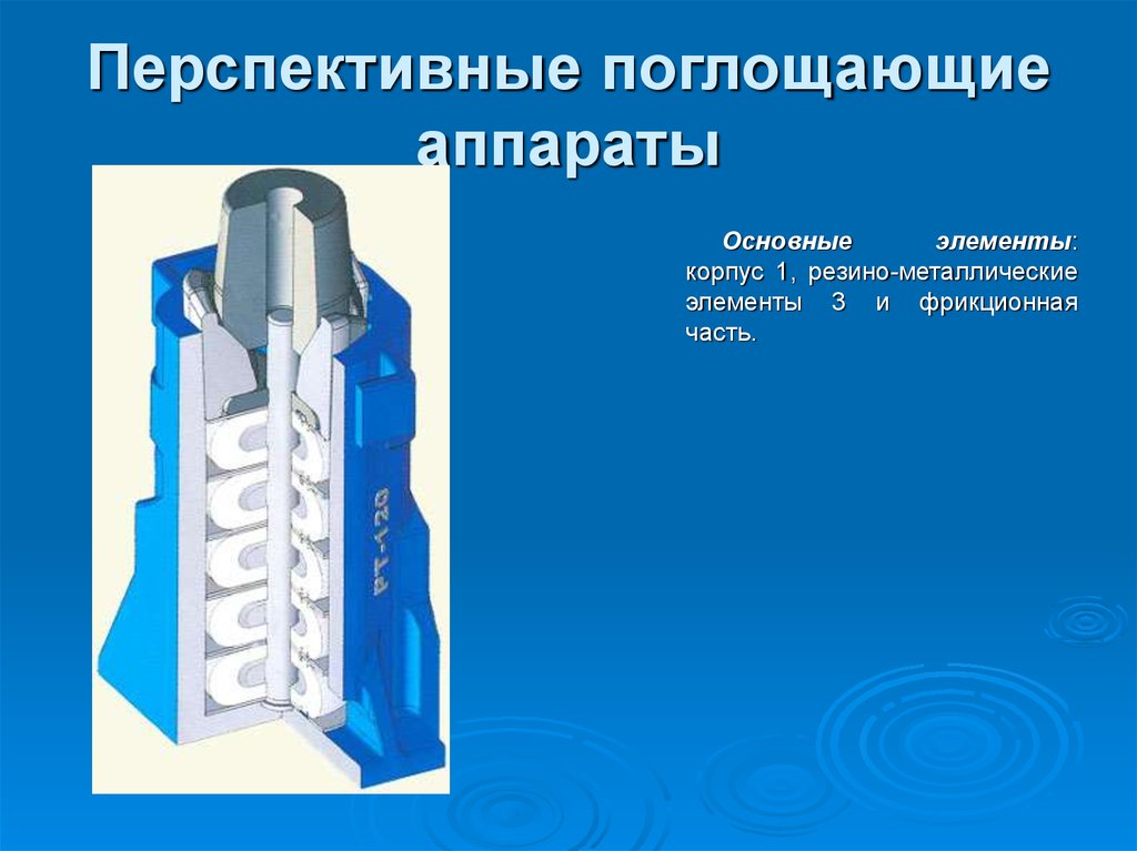 Вид аппарата. Поглощающий аппарат типа ш-6-то-4у-120. Пружинно-фрикционные поглощающие аппараты. Поглощающие аппараты. Пружинные поглощающие аппараты.