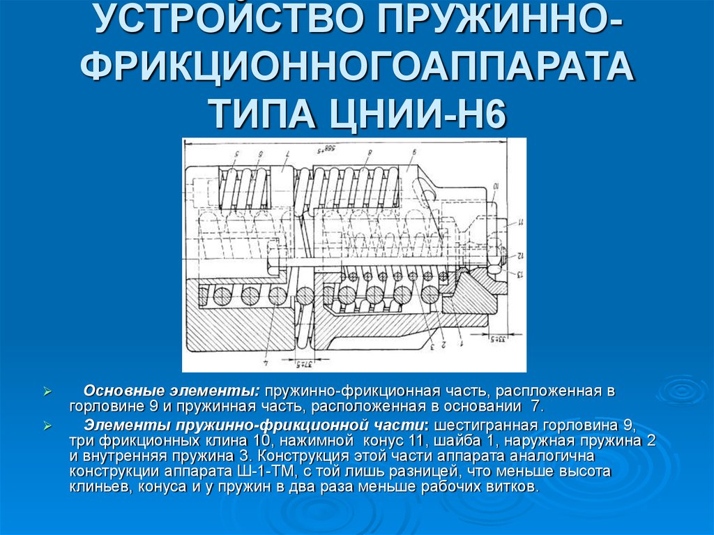 Поглощающие аппараты грузовых вагонов типы различия фото