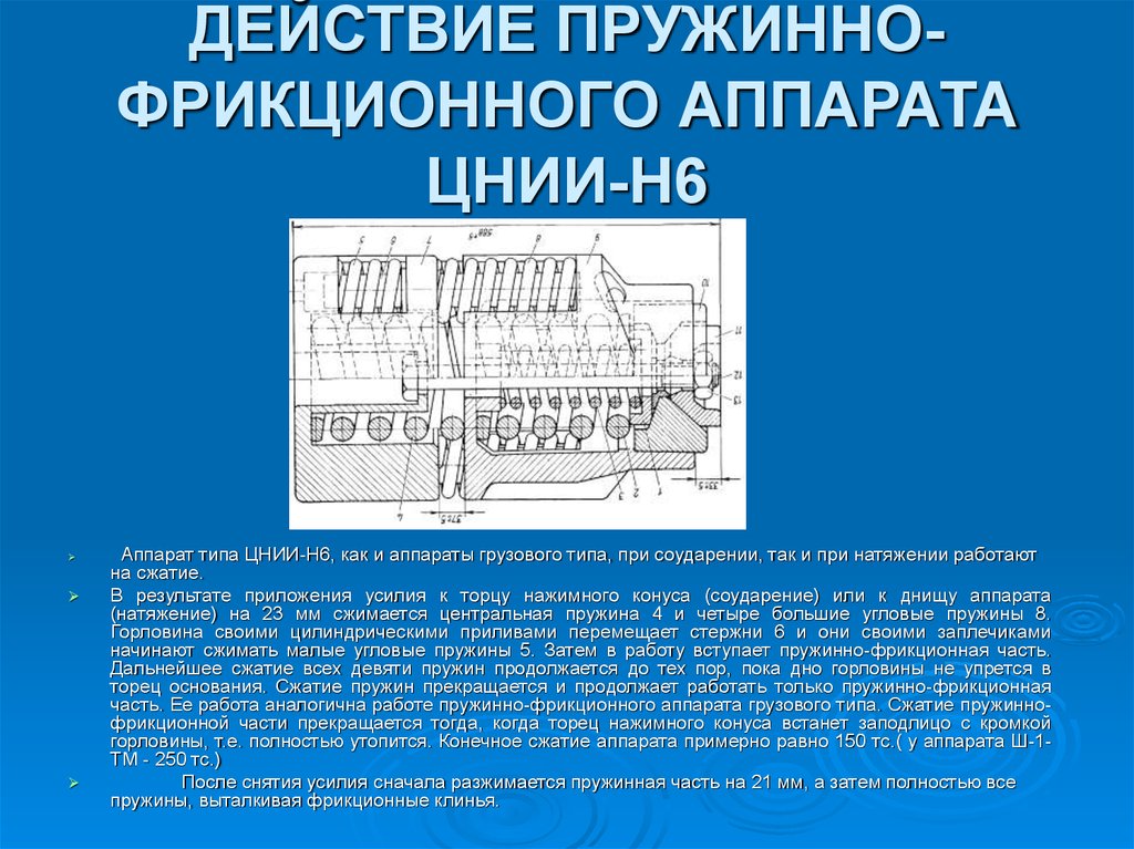 Клин поглощающего аппарата