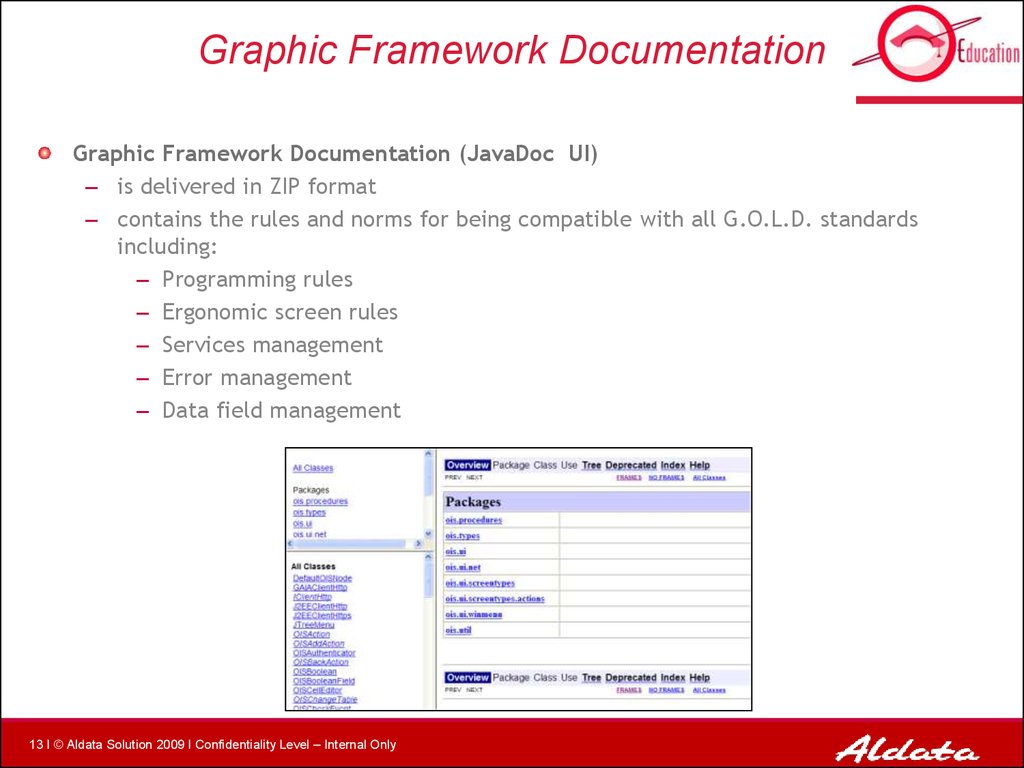 Graphic Framework Documentation