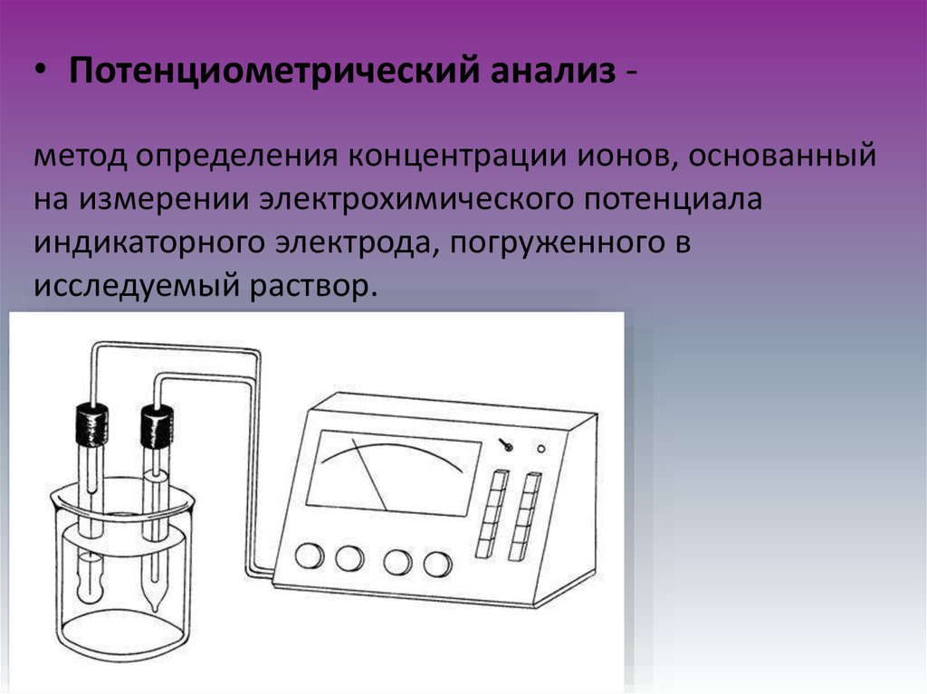 Установка измерения. Потенциометрический метод измерения. Методы определения РН потенциометрический. Измерение PH потенциометрическим методом. Ячейка для потенциометрического титрования.