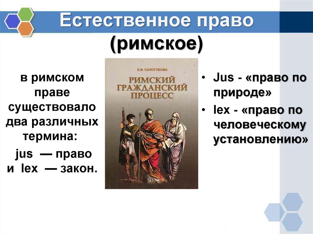 Что такое римское право 5 класс