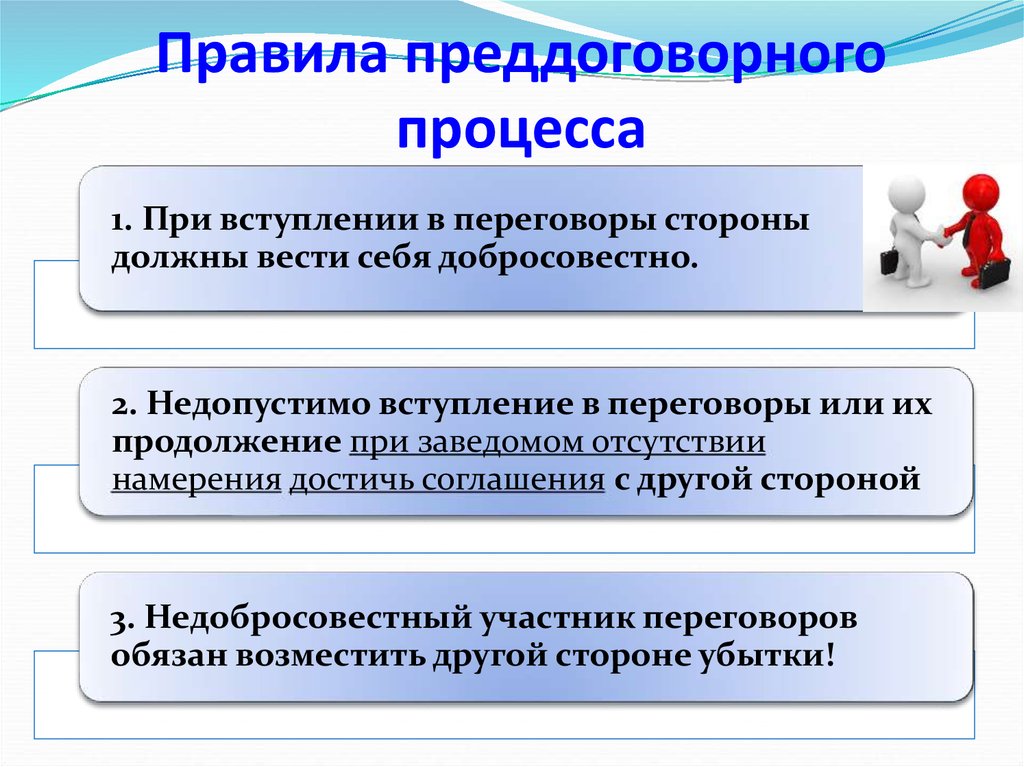 Стороны должны. Соглашение о преддоговорных переговорах. Преддоговорные споры. Виды преддоговорной ответственности. Преддоговорные отношения виды.