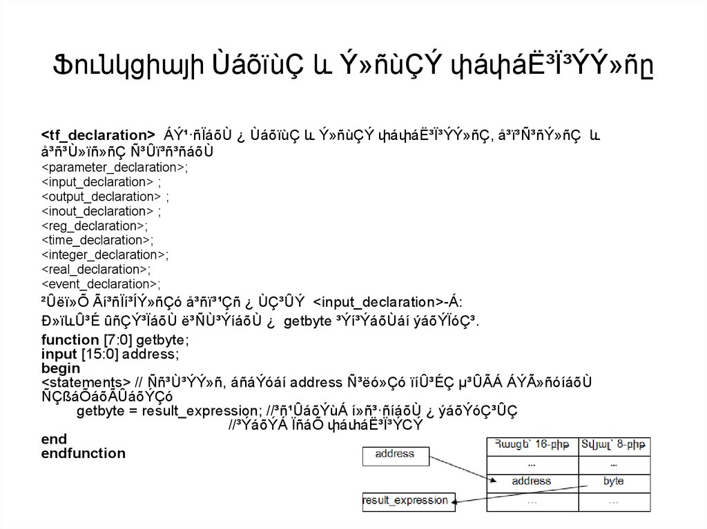 Uaoyioc Y N և Ec N Yuy N Online Presentation