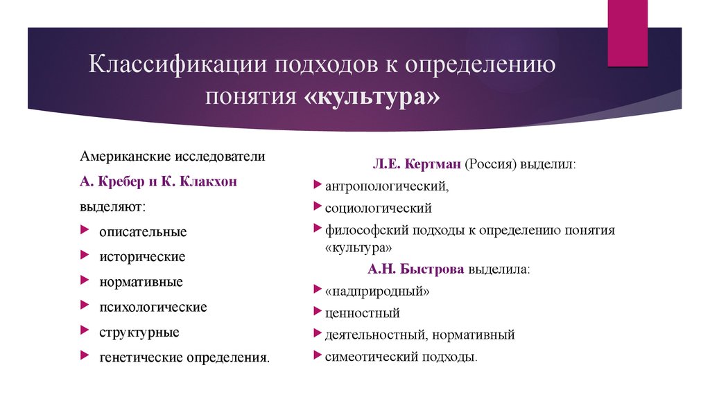 Основные подходы к понятию культура презентация