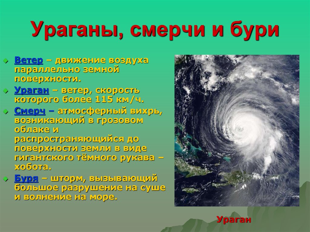 Бури смерчи ураганы механизм возникновения и способы защиты от них презентация