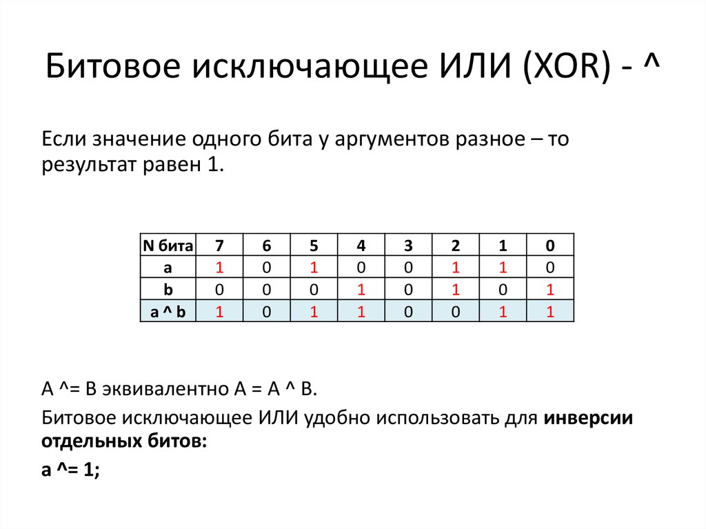 Исключающее или. Побитовое исключающее или (XOR). Операция побитового исключающего или. Операция XOR исключающее или. Битовые операции XOR.