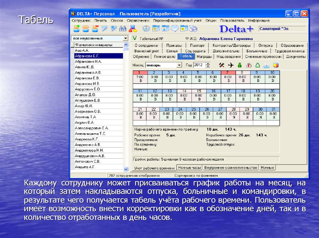 Программу букв. Табель. Как считать табель учета рабочего времени.