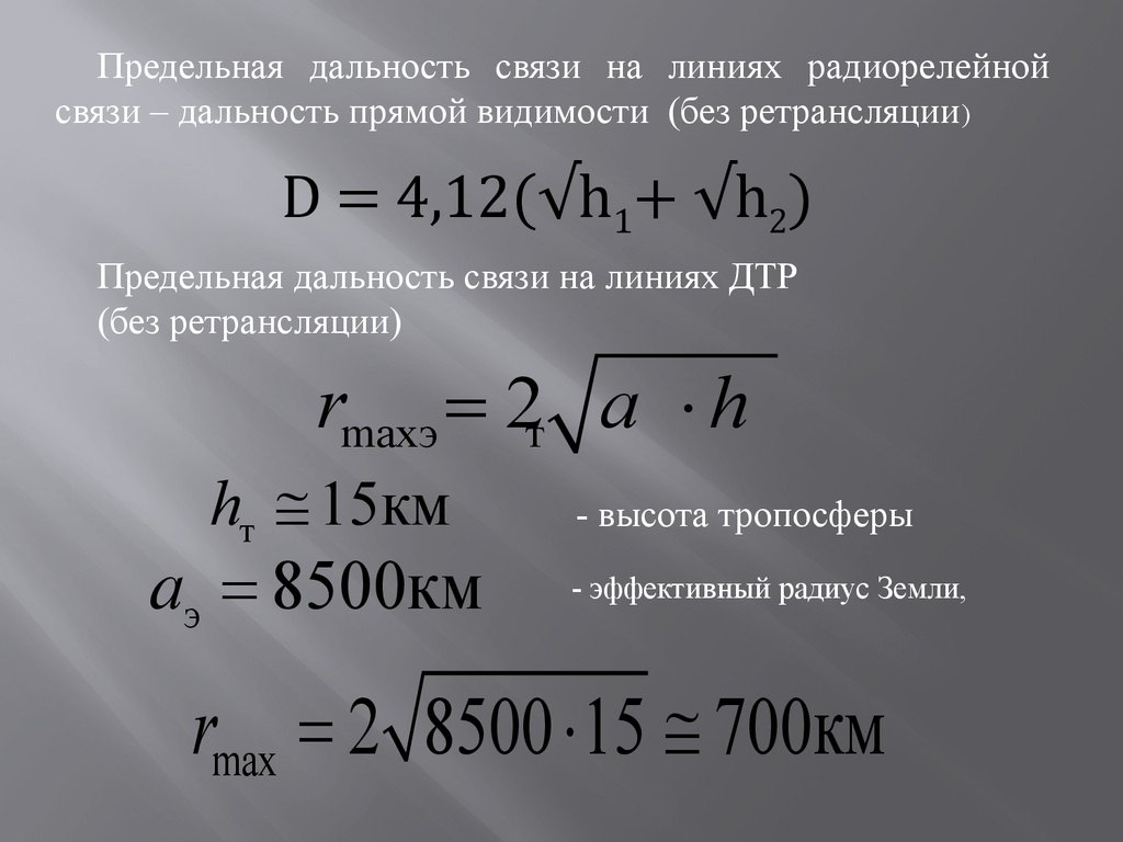 Карта прямой видимости