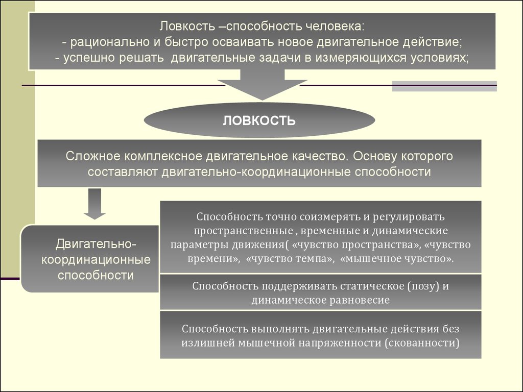 способность к продолжительному и эффективному выполнению работы неспецифического характера человека (100) фото