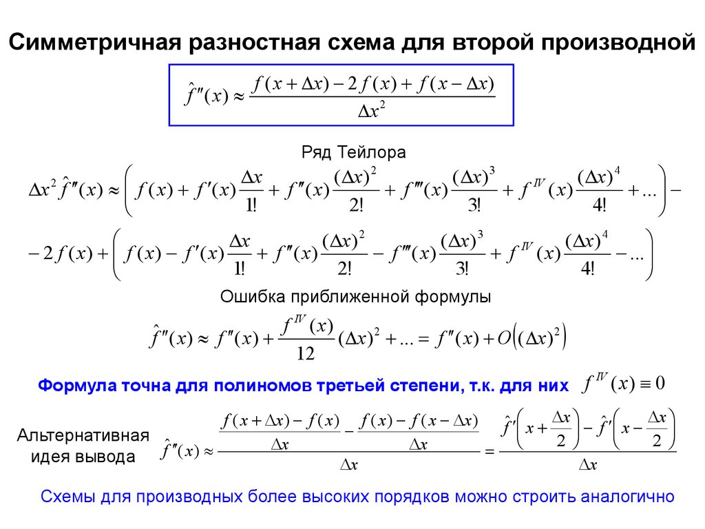 Конечно разностной. Разностная схема для первой производной. Формула второй разностной производной. Симметричная разностная схема. Вторая производная разностная схема.