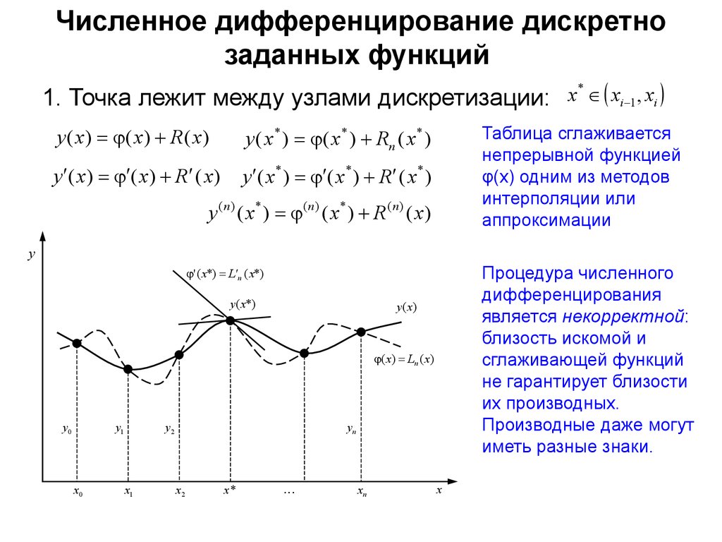 Численное решение обыкновенных дифференциальных уравнений презентация