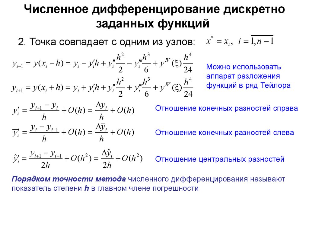 Дифференцирующие возможности. Численное дифференцирование вторая производная. Вторая производная в виде конечной разности. Решения дискретно-заданных функция. Теорема о дифференцировании оригинала.