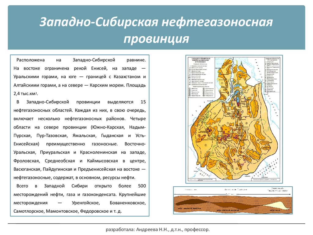 Тектоническая карта ямала