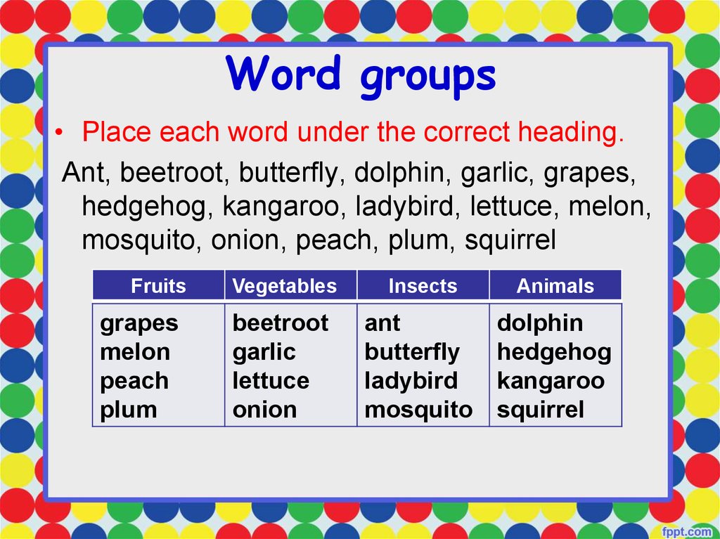 What Is A Group Of Words