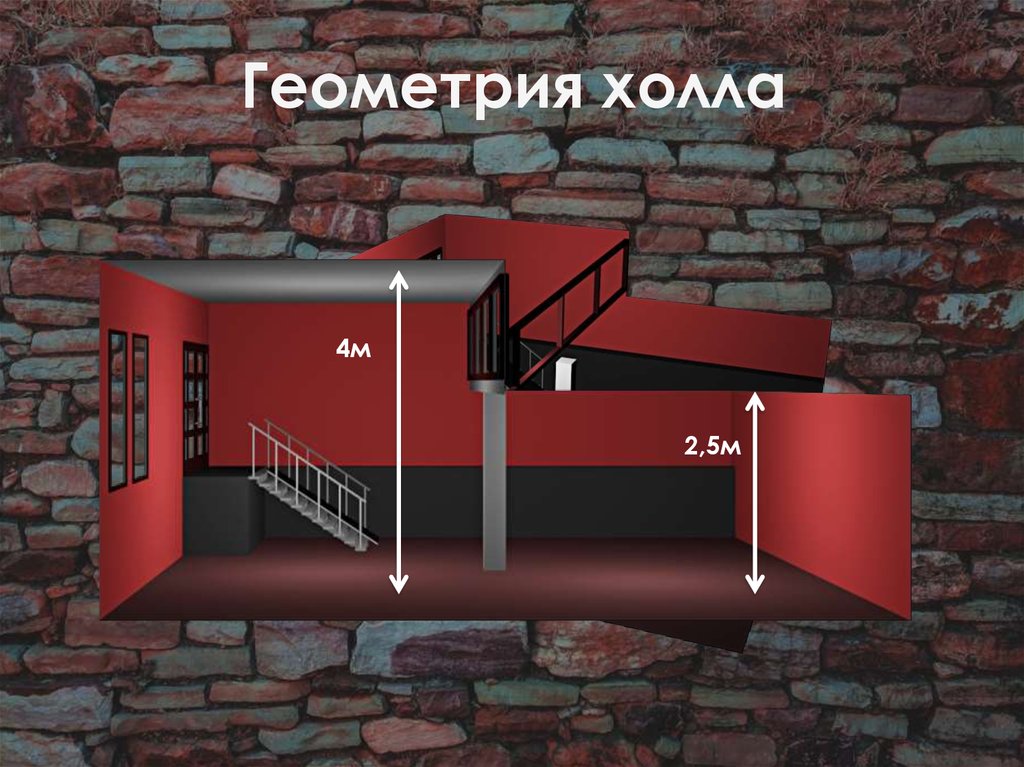Геометрия холла